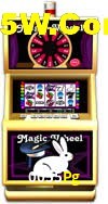 Game Providers 0055Pg